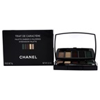 Chanel Trait de Caractere Eyeshadow Palette